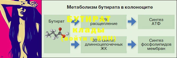 герыч Ельня